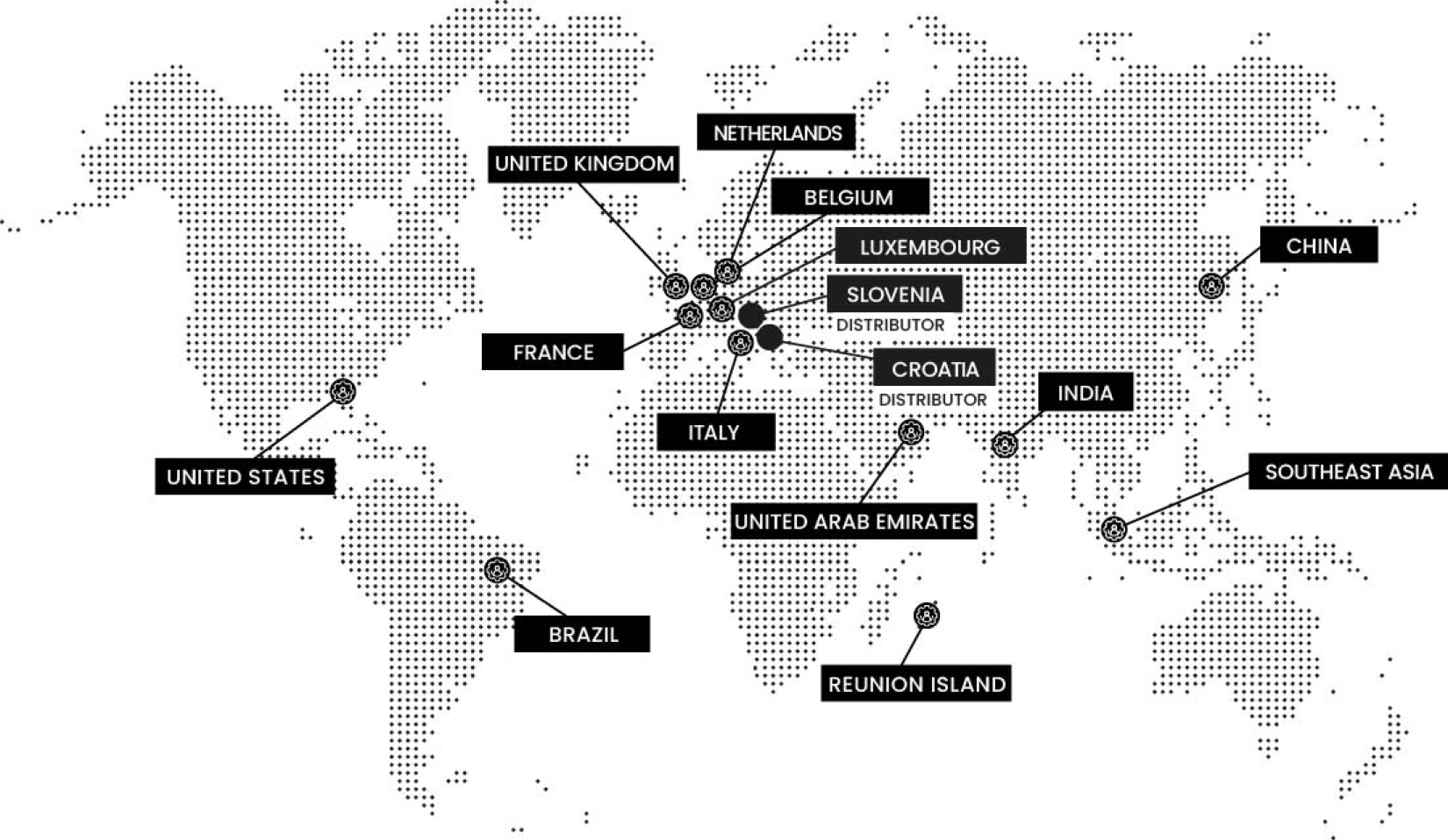 AluK’s Global Presence